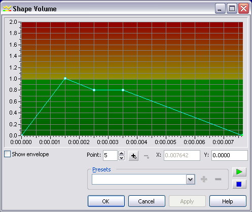 Modulacion ADSR para aproximar el volumen de la onda