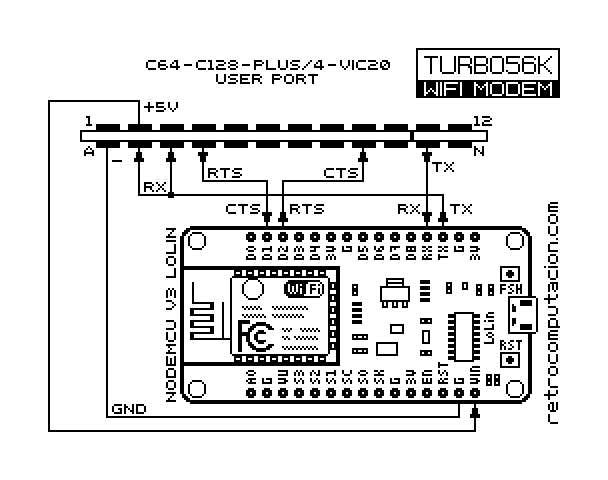 Plano del módem wifi
                  para Commodore