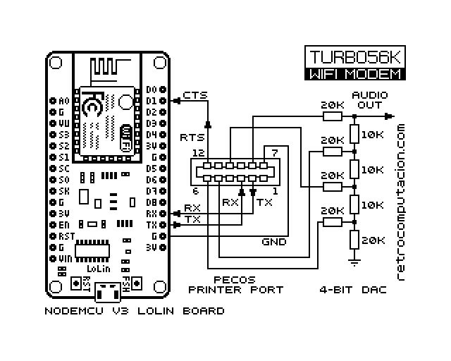 Modem wifi
                            con DAC para computadoras Pecos